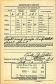 Emmett Vincent Connelly; WWII  draft registration (back)