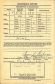 Arthur M White; WWII draft registration card (back)