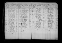 Theresa Ward; death register