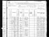 Teressa Ward; 1880 U.S. census