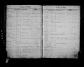 Thomas White [Jr]; home purchase