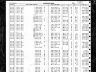 Helen Taylor; marriage index