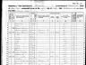 Thomas White; 1860 U.S. census