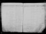 Thomas White; mortgage index