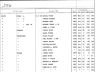 Thomas White; land record index
