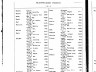 Lillian M Favro; marriage index