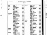 Walter E Connelly; marriage index