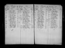 William Connelly; death register