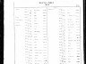 William P Connelly; death index